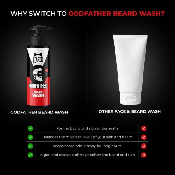 Beardo Godfather Beard Wash (100 ml) Combo Pack of 2 - Beardo