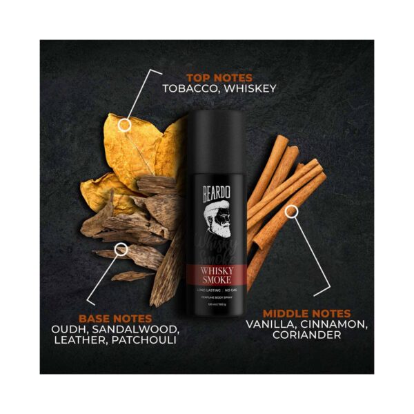 Beardo Godfather & Whisky Smoke Body Spray For Men Set (2 pcs) - Beardo