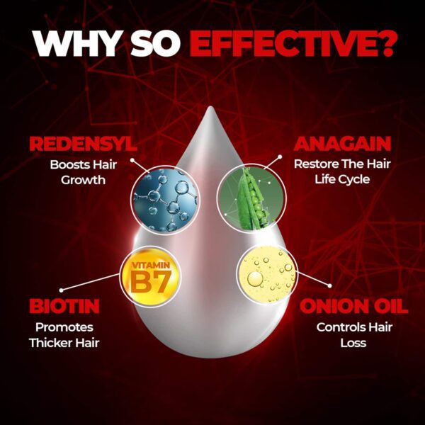 Beardo Hair Growth Cream With Biotin And Redensyl (75g) - Beardo