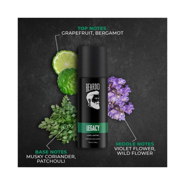 Beardo Legacy & Godfather Deo Spray For Men Set (2 pcs) - Beardo
