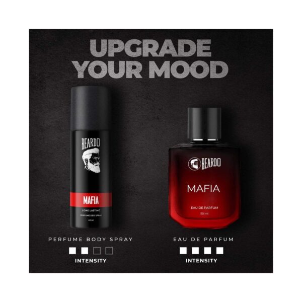 Beardo Mafia Perfume Deodorant Body Spray (40ml) - Beardo