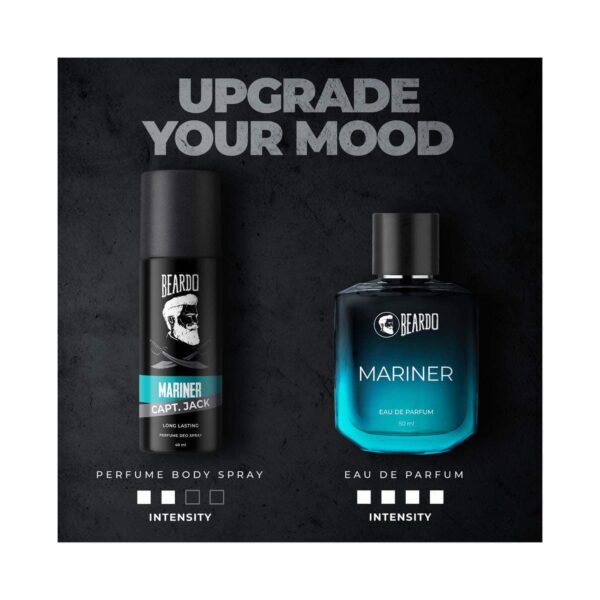Beardo Mariner Captain Jack Perfume Deodorant Body Spray (40ml) - Beardo
