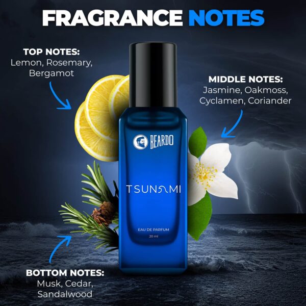 Beardo Men Whisky Smoke And Tsunami Fragrance Combo (20 ml) - Beardo
