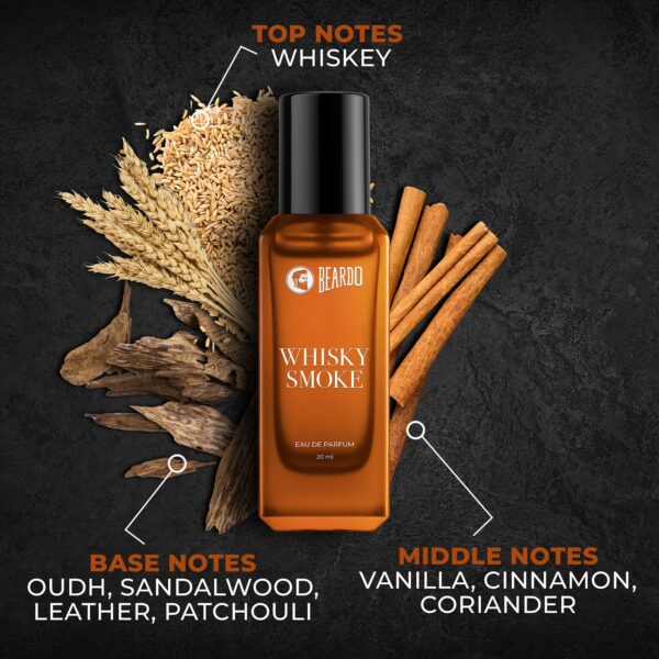 Beardo Men Whisky Smoke and Tsunami & Whisky Smoke and Godfather EDP Combo - Beardo