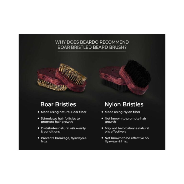 Beardo Nylon Bristle Beard Brush - Beardo
