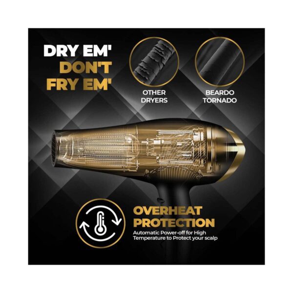 Beardo Studio Professional Tornado Hair Dryer 2000 W for Men & Origin Eau De Parfum Combo - Beardo