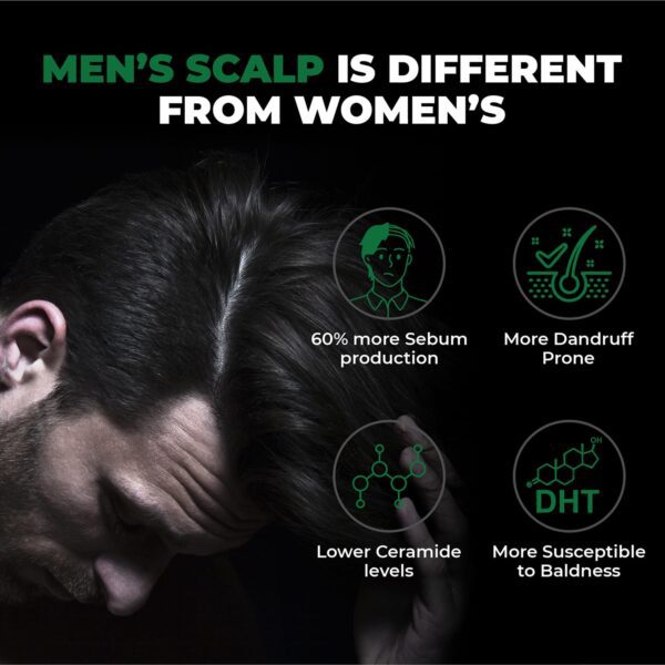 Beardo Thin Hair Shampoo (200ml) - Beardo