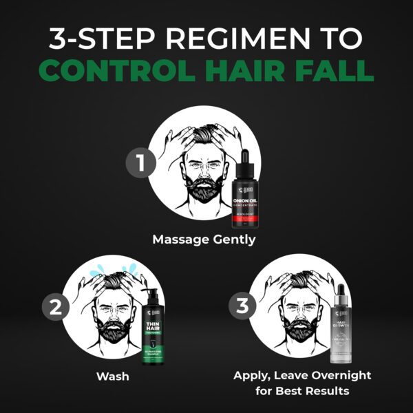Beardo Thin Hair Shampoo (200ml) - Beardo