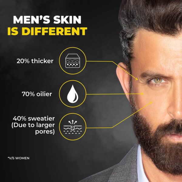 Beardo Ultra Glow Face Cream (60g) - Beardo