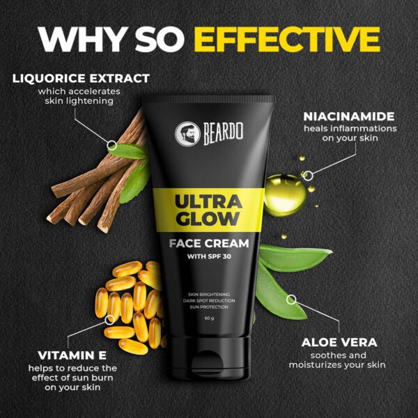Beardo Ultraglow Face Care combo (Set of 2) - Beardo