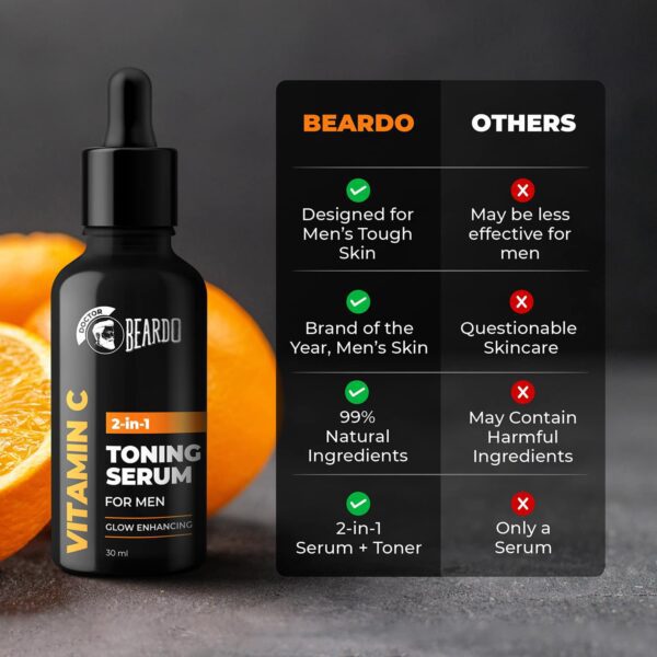 Beardo Vitamin C 2-In-1 Toning Serum (30ml) - Beardo