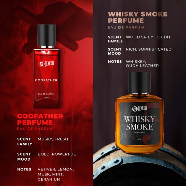 Beardo Whiskey Smoke And Godfather Eau De Parfum Set - (50 ml Each) (2 pcs) - Beardo