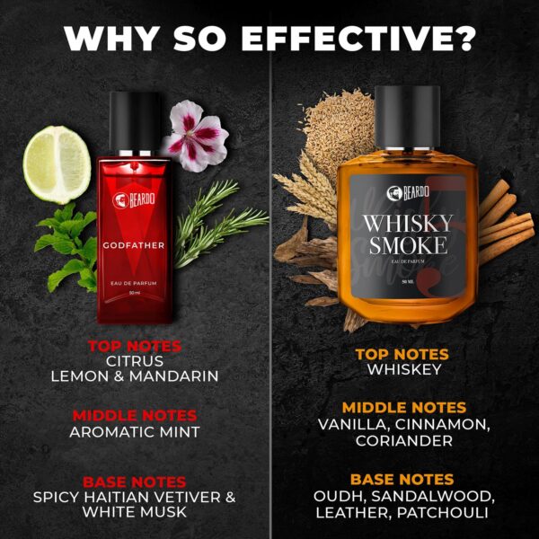 Beardo Whiskey Smoke And Godfather Eau De Parfum Set - (50 ml Each) (2 pcs) - Beardo