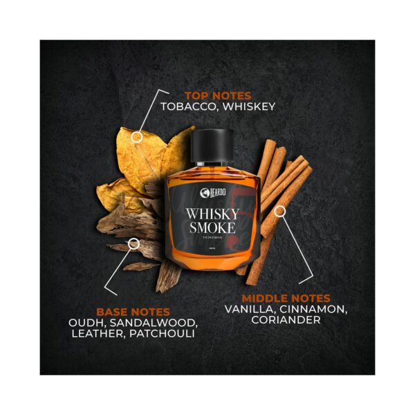 Beardo Whisky Smoke Perfume Combo - (2Pcs) - Beardo