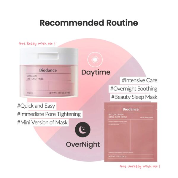 Biodance Collagen Gel Toner Pad (140 g) - Biodance