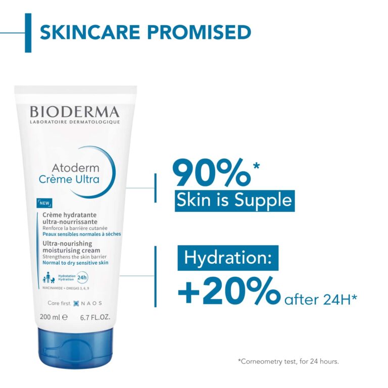 Bioderma Atoderm Creme Ultra Daily Hydrating Moisturizer for Normal To Sensitive Dry Skin, 200ml - Bioderma