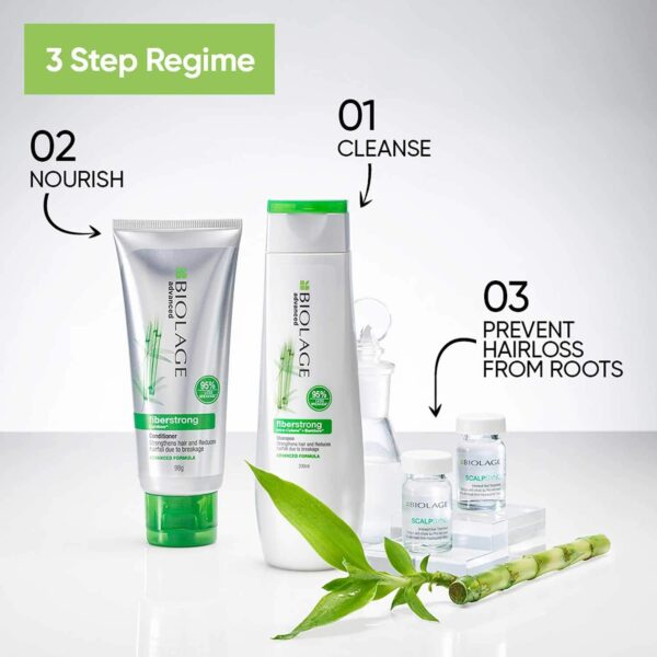 Biolage Advanced Fiberstrong Shampoo (200ml) - Biolage