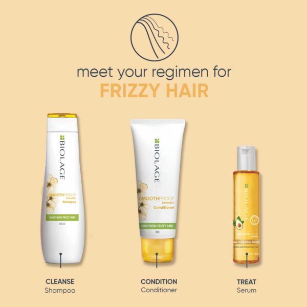 Biolage Smoothproof 6-in-1 Hair Serum Enriched with Avocado for Frizz-Free Hair (Pack of 2 -100 ml) - Biolage