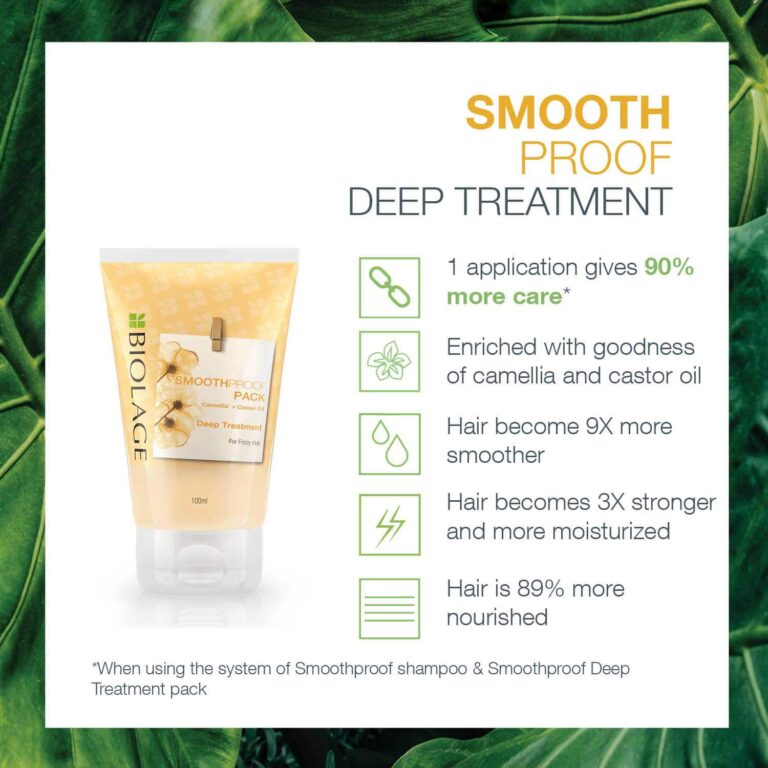 Biolage Smoothproof Deep Treatment Pack (100ml) - Biolage
