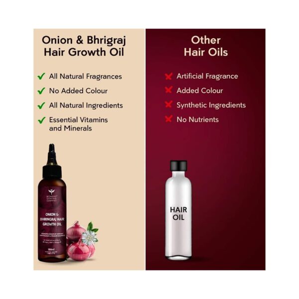 Bombay Shaving Company Onion And Bhringraj Hair Oil (100ml) - Bombay Shaving Company