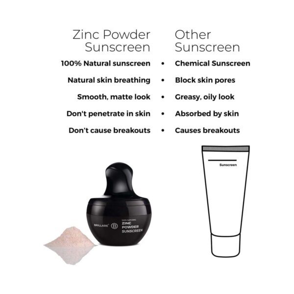 Brillare Zinc Powder Sunscreen SPF 50 (4g) - Brillare