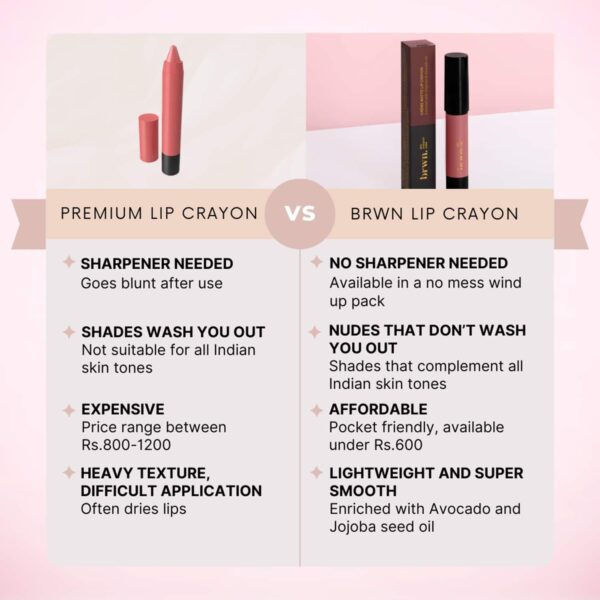brwn. pro-melanin care Creme Matte Lip Crayon - Di-Wine (3g) - brwn. pro-melanin care