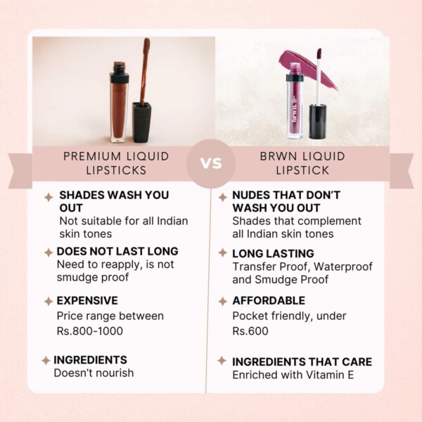 brwn. pro-melanin care Matte Melt Liquid Lipstick - Brown Berry (4.5ml) - brwn. pro-melanin care