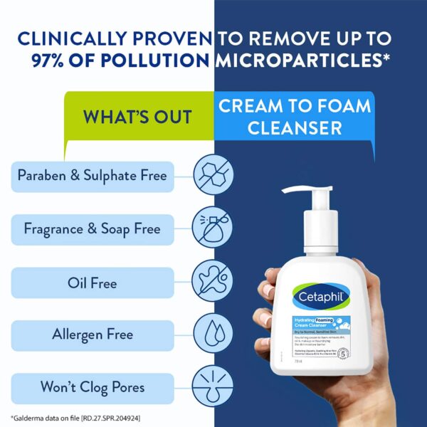 Cetaphil Hydrating Foaming Cream Cleanser (236ml) - Cetaphil