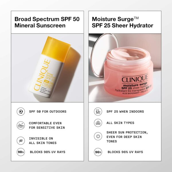 CLINIQUE SPF 50 UVA/UVB Mineral Sunscreen Fluid for Face (30ml) - CLINIQUE