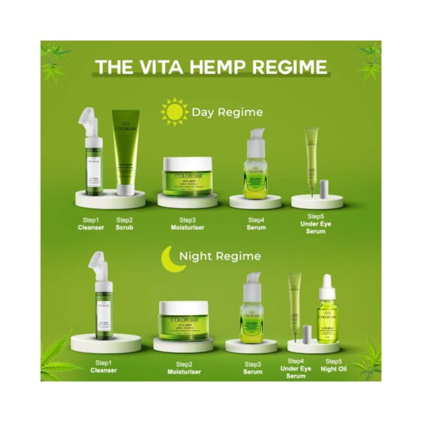 Colorbar Vita Hemp Restoring & Balancing Under Eye Serum (20 ml) - Colorbar