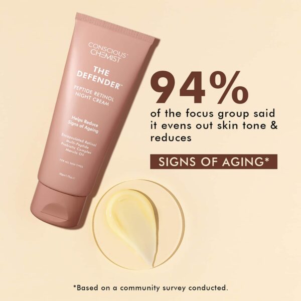 Conscious Chemist 0.2% Retinol Anti aging Night Cream , Reduces Fine lines & Wrinkles (50g) - Conscious Chemist