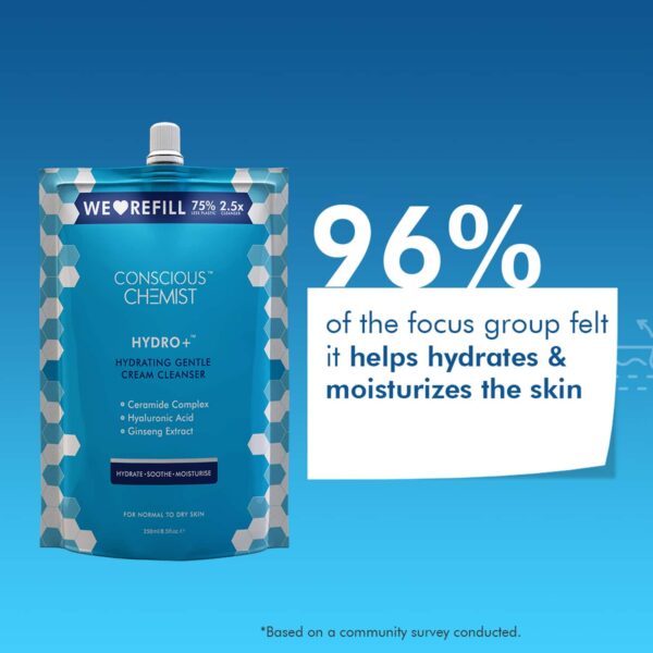 Conscious Chemist Hydrating Face Wash Refill Pack For Dry Skin (250ml) - Conscious Chemist
