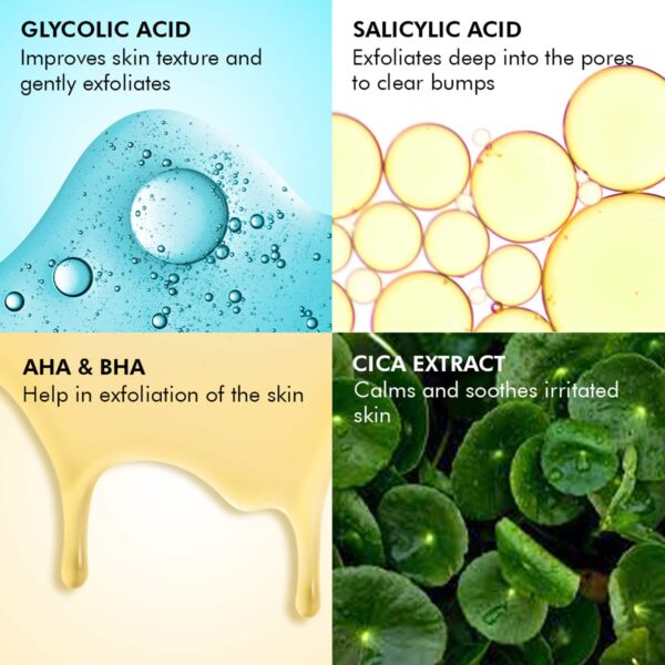 Conscious Chemist Salicylic Acid Face Wash Refill Pack For Oily Acne Prone Skin (250ml) - Conscious Chemist