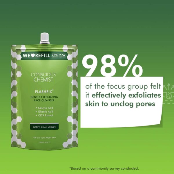 Conscious Chemist Salicylic Acid Face Wash Refill Pack For Oily Acne Prone Skin (250ml) - Conscious Chemist