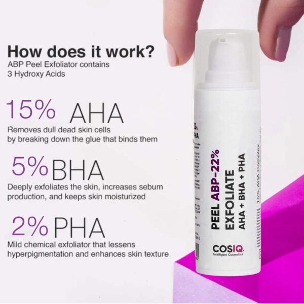COSIQ ABP-22% Weekly Exfoliating Peeling Solution (30ml) - COSIQ