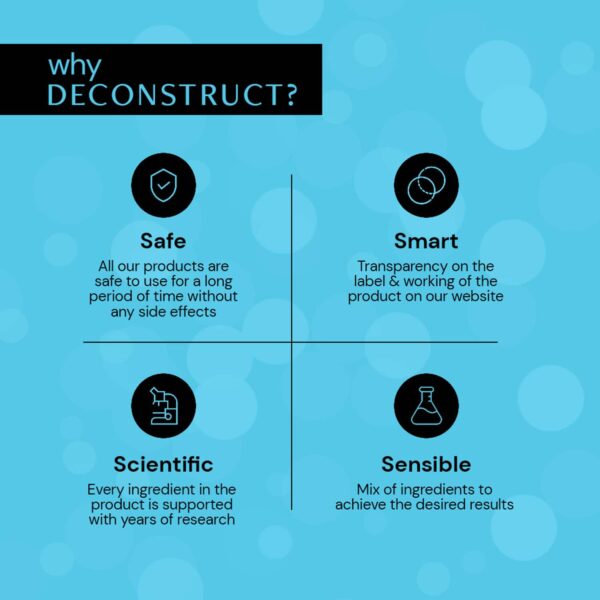 Deconstruct Hyaluronic Acid Lip Balm (4g) - Deconstruct