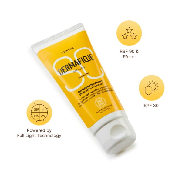 Dermafique All Day Sun Protection Sunscreen Combo - Dermafique