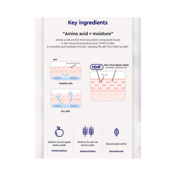 Dewytree Hi Amino All Cleansing Milk (200ml) - Dewytree