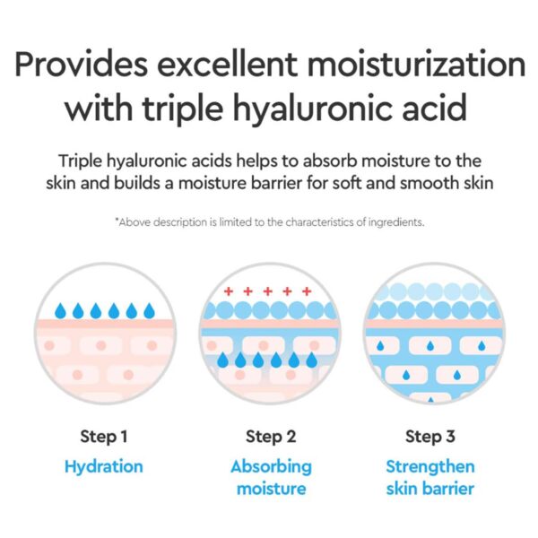 Dewytree Pick and Quick Hydrating Sheet Mask - (30Pcs) - Dewytree