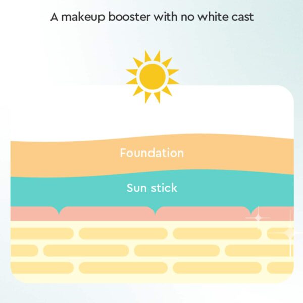 Dewytree Urban Shade Cool Calming Sun Stick SPF 50+ PA++++ (20g) - Dewytree