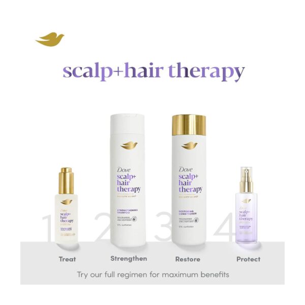 Dove Scalp + Hair Therapy Density Boost Restoring Conditioner- Niacinamide & Zinc-Peptides (270 ml) - Dove