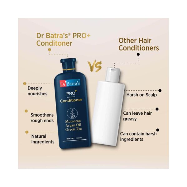 Dr Batra's Pro Enriched With Green Tea Conditioner (350ml) - Dr Batra's