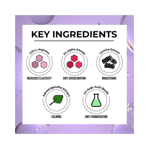 Dr. Sheth's Ashwagandha & Alpha Arbutin Serum (30ml) - Dr. Sheth's