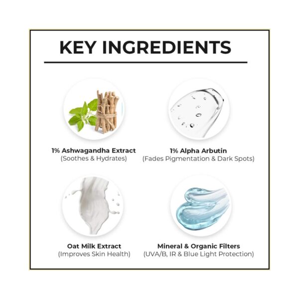 Dr. Sheth's Ashwagandha & Alpha Arbutin Sunscreen With SPF 50+ PA++++ (50 g) - Dr. Sheth's