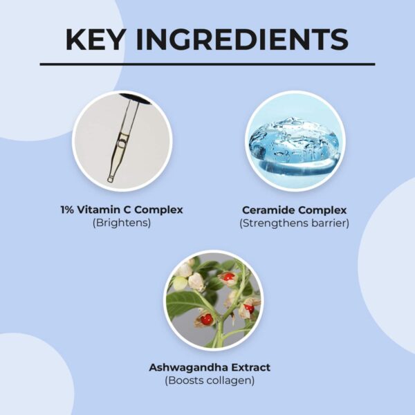 Dr. Sheth's Ceramide & Vitamin C Oil Free Moisturiser - Pack of 2 Combo - Dr. Sheth's