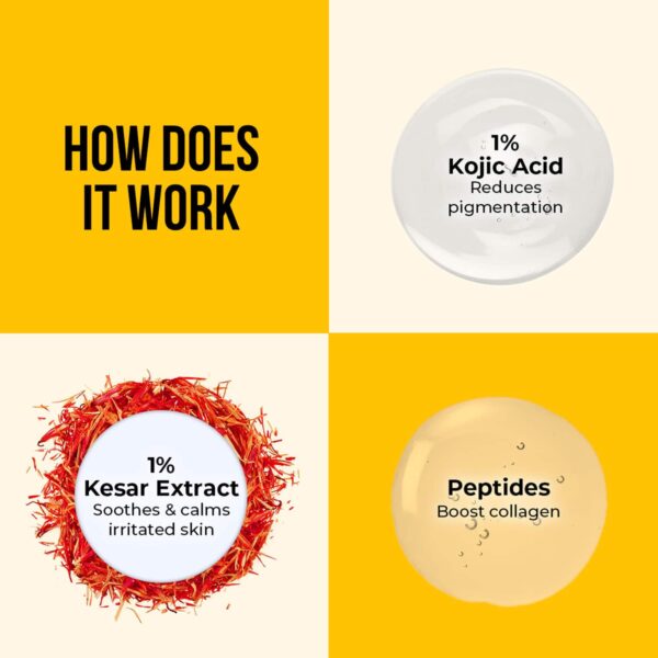 Dr. Sheth's Kesar and Kojic Acid Lip Balm (10 g) - Dr. Sheth's