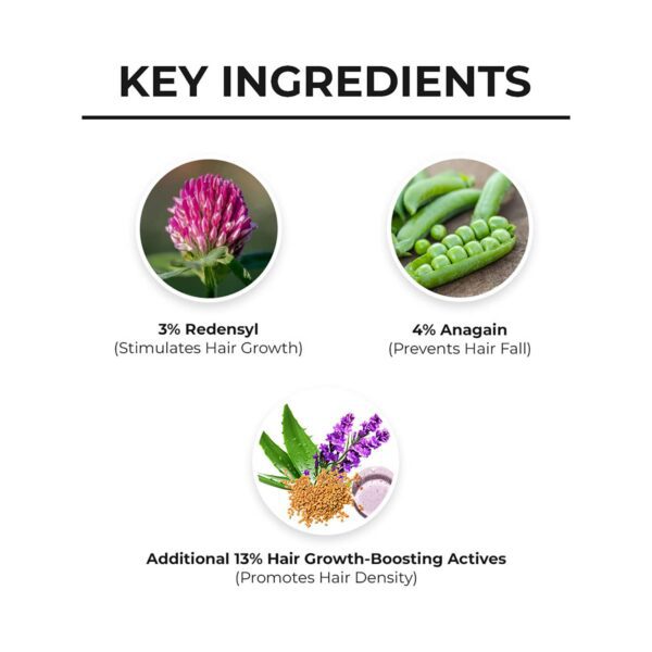 Dr. Sheth's Rosemary & Redensyl Hair Serum-In-Oil (30 ml) - Dr. Sheth's