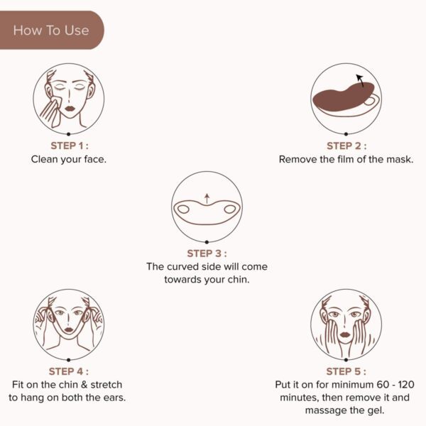 DROMEN & CO No More Double Chin Lift Mask - DROMEN & CO