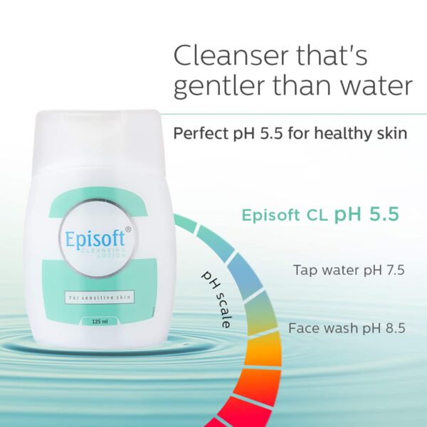 Episoft Cleansing Lotion For Sensitive Skin Pack of 2 (125 ml) Combo - Episoft
