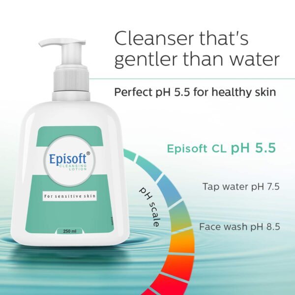 Episoft Cleansing Lotion for Sensitive Skin Pack of 2 (250 ml) Combo - Episoft